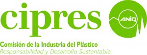 CIPRES